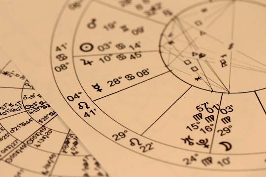 Science and Astrology: Experiments at Home astrology chart